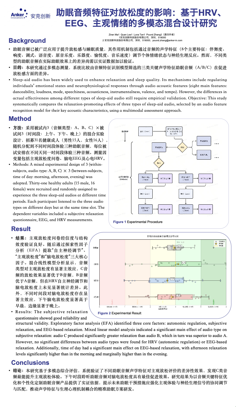 全国心理学学术会议摘要页面截图