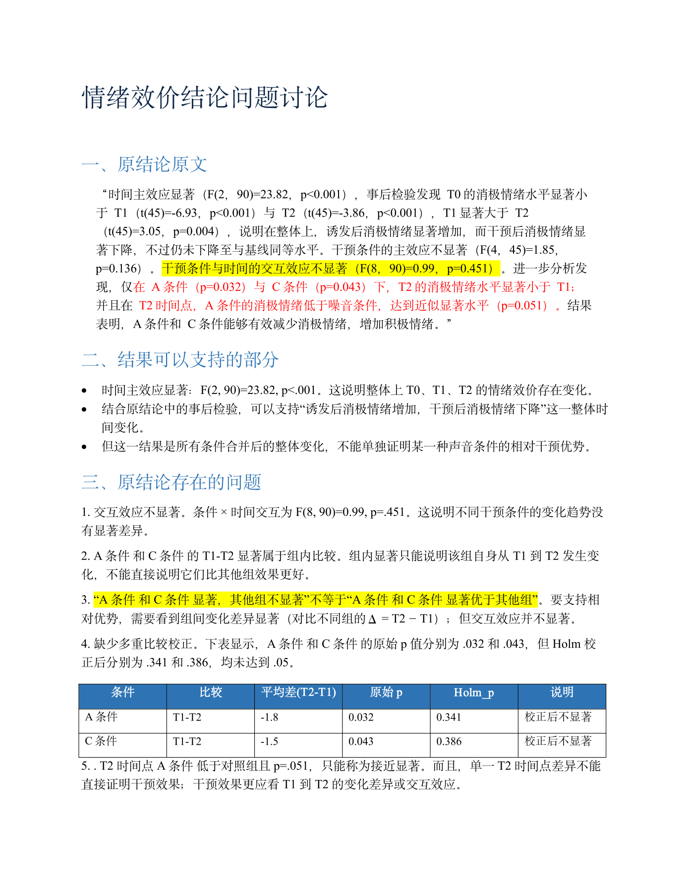 情绪效价结论问题讨论 PDF 第 1 页预览